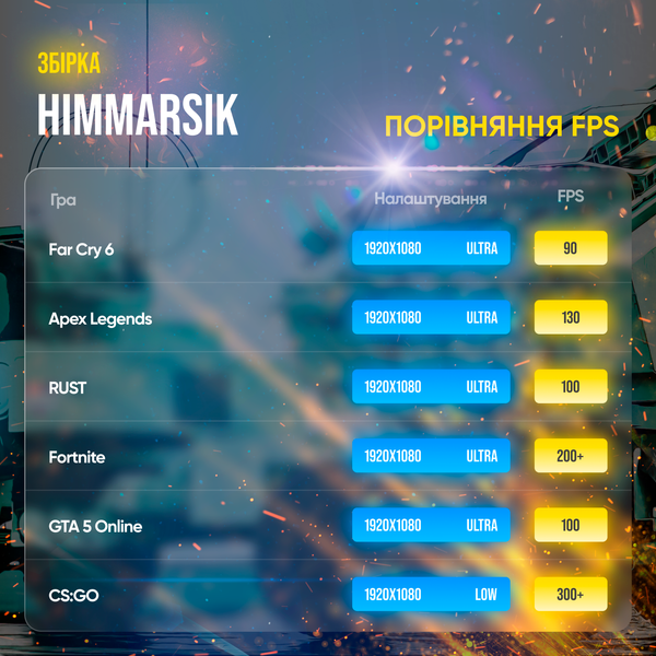 Ігровий ПК Himmarsik (HDD 0, SSD 500, RAM 32, i3 12100f, RTX 3060ti) himmarsik фото