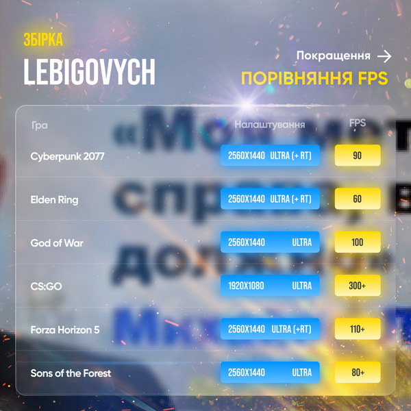 Игровой ПК Lebigovych (HDD 0 SSD 1000 RAM 64 i7 13700kf RTX 4070) Lebigovych фото