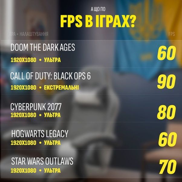 Ігровий ПК Narodna (Ryzen 5 5500 RTX 5060 8 GB RAM 32 SSD 500 HDD 0) Narodna_4 фото