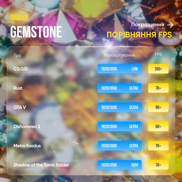 Игровой ПК Gemstone (HDD 0 SSD 2000 RAM 16 Ryzen 3 1300X GTX 1660 Super) Gemstone фото